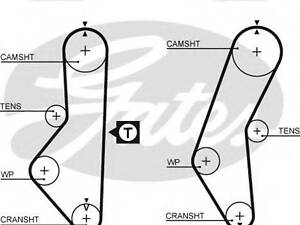 Ремінь зубч. ГРМ Z = 106 (Вир-во Gates) GATES 5067 на MAZDA TELSTAR II (GC)