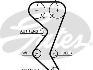 Ремінь зубчастий (довж. 60-150) GATES 5528XS на CITROËN XSARA PICASSO (N68)