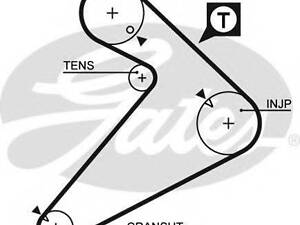 Ремінь зубчастий (довж. 60-150) GATES 5222 на MITSUBISHI GALANT Mk II (A16_)