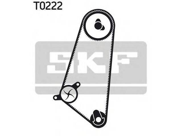 Ремкомплект ГРМ + помпа SEAT IBIZA 293-96 SKF VKMC01103 на VW POLO (86C, 80)