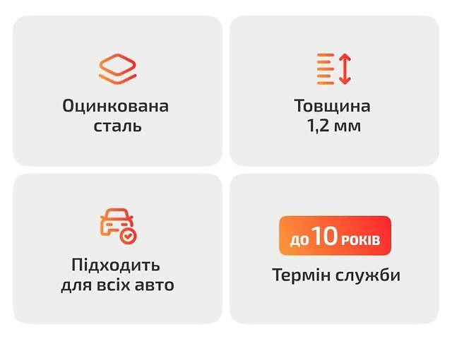 Ремкомплект підлоги для Богдан 2110 (2012–2014) - Фото 2