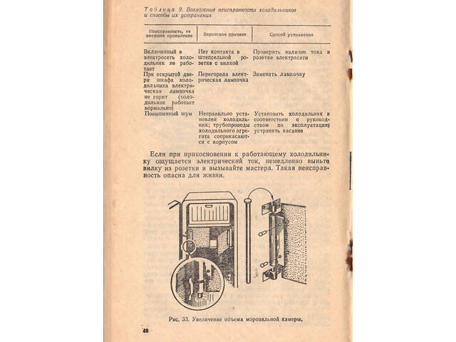 'Ремонтуємо самі побутову техніку' в задовільному стані. - Фото 5