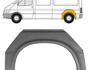 Ремонтная часть заднего крыла для Ford Transit -00, длинная база, арка, внешняя, правая