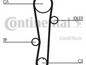 Ремонтний комплект для заміни паса газорозподільчого механізму CONTITECH CT942K1 на HYUNDAI EXCEL I (X-3)