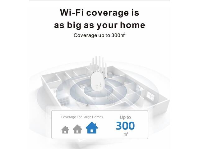 Репитер Pix-Link WR60T WiFi роутер / Ретранслятор WiFi - Фото 2