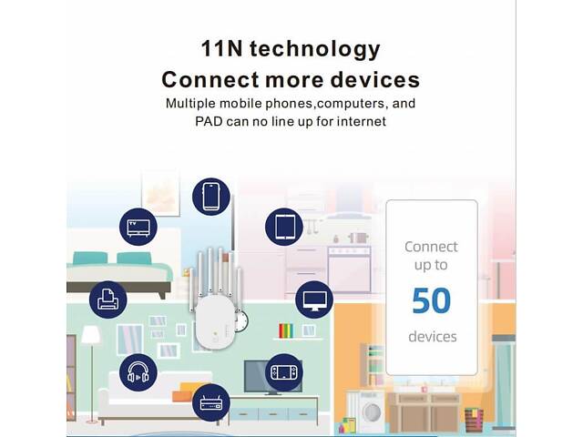 Репитер Pix-Link WR60T WiFi роутер / Ретранслятор WiFi - Фото 4
