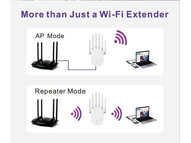 Репитер Pix-Link WR60T WiFi роутер / Ретранслятор WiFi - Фото 6
