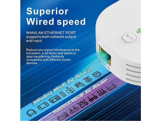 Репитер Pix-Link WR60T WiFi роутер / Ретранслятор WiFi - Фото 7