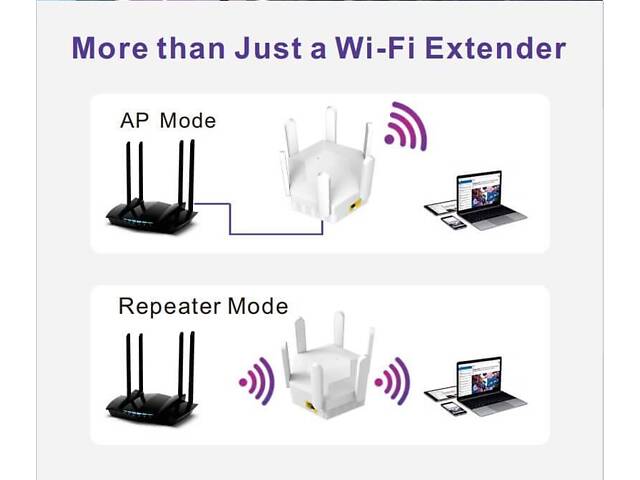 Репітер Pix-Link WR56T WiFi роутер/Ретранслятор WiFi - Фото 5