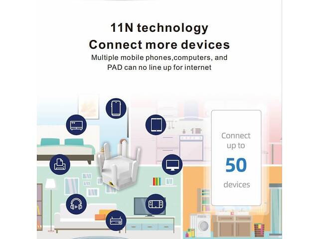 Репітер Pix-Link WR56T WiFi роутер/Ретранслятор WiFi - Фото 7