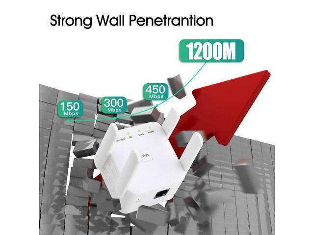 Репітер Wi-Fi 1200 Мбіт/с 5ГГц, 2,4. Підсилювач сигналу WIFI. Підсилювач Інтернету. Ретранслятор Wi-Fi сигналу - Фото 4