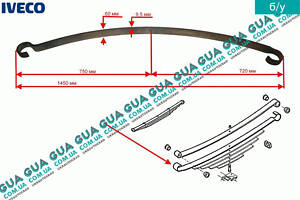 Рессора задняя метал ( подкоренной лист ) 93809541 Iveco / ИВЕКО DAILY II 1989-1999 / ДЭЙЛИ Е2 89-99, Iveco / ИВЕКО DAIL