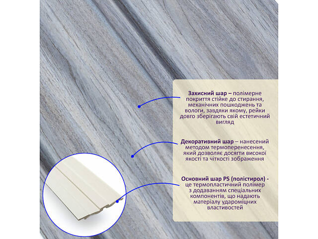 Декоративная рейка PS 2900х120х12мм Серое дерево SW-00002142- - Фото 2