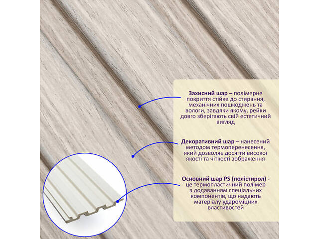 Декоративная рейка PS 2900х120х12мм Светлый дуб SW-00002129 - Фото 2