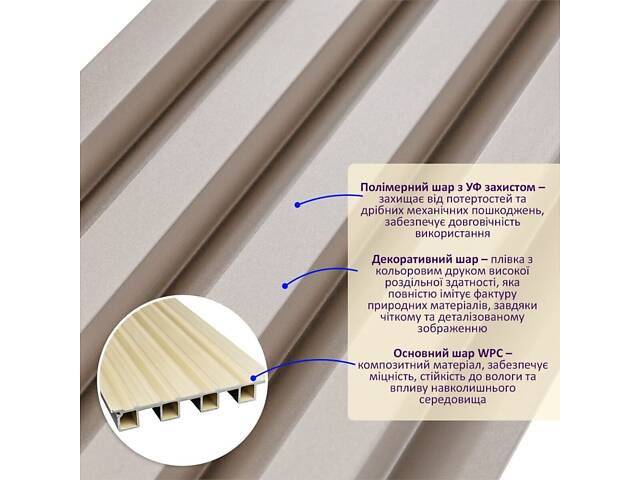 Декоративная рейка WPC стеновая 3000х160х23мм Мокко SW-00001859 - Фото 2