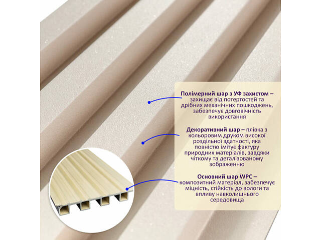 Рейка декоративна WPC стінова 3000х160х23мм Молочний SW-00001858 - Фото 2