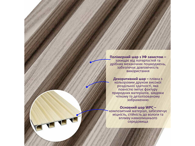 Рейка декоративна WPC стінова 3000х160х23мм Сірий горіх SW-00001856 - Фото 2