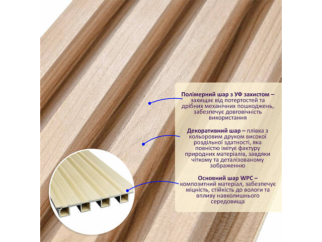 Декоративная рейка WPC стеновая 3000х160х23мм Вишня SW-00001857 - Фото 2