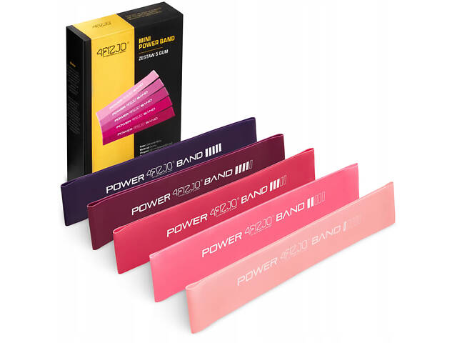 Резинки для фітнесу 4FIZJO Mini Power Band набір 5 шт 1-20 кг Pink (P-5907739311443) - Фото 1