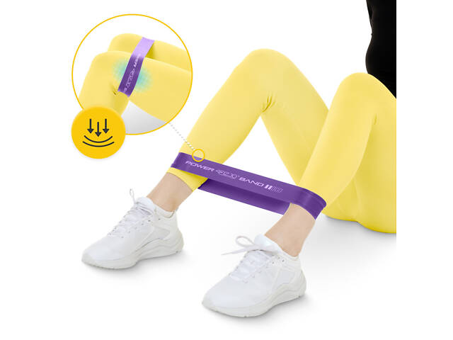 Резинки для фітнесу 4FIZJO Mini Power Band набір 5 шт 1-20 кг Pink (P-5907739311443) - Фото 2