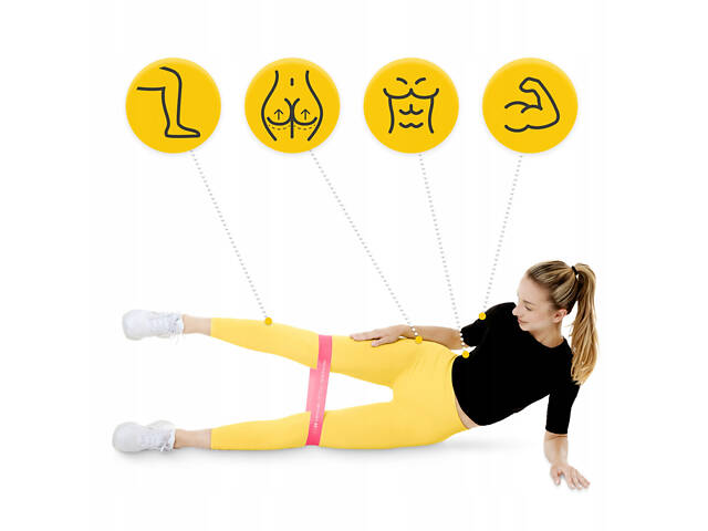 Резинки для фітнесу 4FIZJO Mini Power Band набір 5 шт 1-20 кг Pink (P-5907739311443) - Фото 3