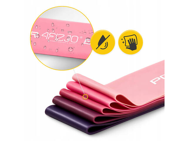 Резинки для фітнесу 4FIZJO Mini Power Band набір 5 шт 1-20 кг Pink (P-5907739311443) - Фото 4