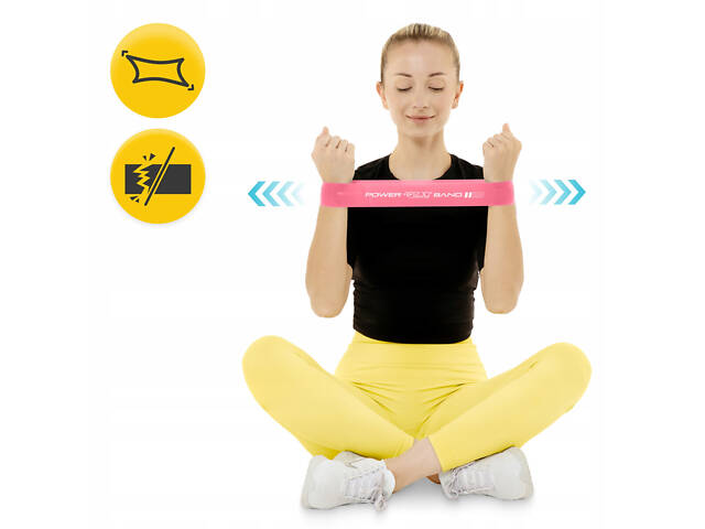Резинки для фітнесу 4FIZJO Mini Power Band набір 5 шт 1-20 кг Pink (P-5907739311443) - Фото 5
