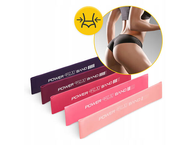 Резинки для фітнесу 4FIZJO Mini Power Band набір 5 шт 1-20 кг Pink (P-5907739311443) - Фото 6
