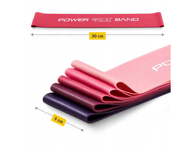 Резинки для фітнесу 4FIZJO Mini Power Band набір 5 шт 1-20 кг Pink (P-5907739311443) - Фото 9