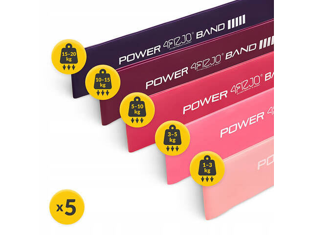 Резинки для фітнесу 4FIZJO Mini Power Band набір 5 шт 1-20 кг Pink (P-5907739311443) - Фото 7