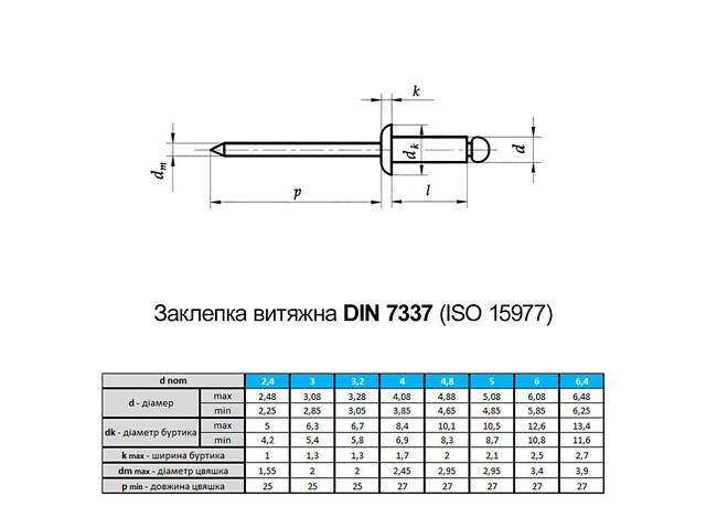 RF заклепка 6,4х22 притиск 12-16мм алюміній-сталь плоска головка [970000000976422000] ISO15977 Rivettop - Фото 2