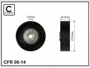 Ролик на 75, Freelander, Range Rover, Seria 3, Seria 5, Seria 7, X5, ZT