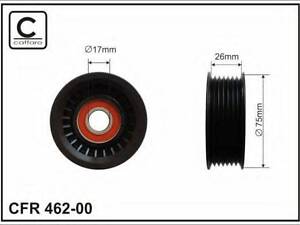 Ролик ремня CAFFARO 46200