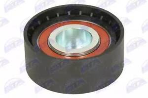 Ролик на Seria 5, Seria 7, Seria 8