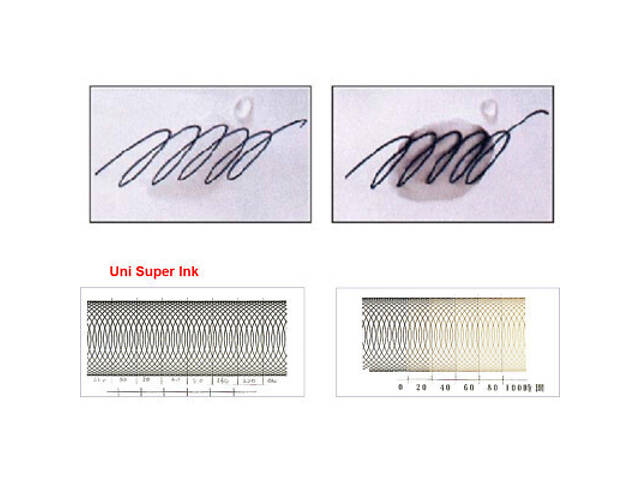 Ролер UNI Eye 0,7 мм синій (UB-157.Blue) - Фото 4