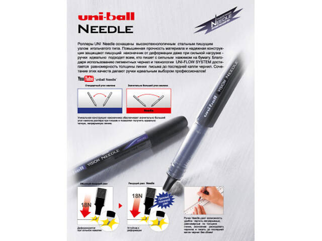 Ролер UNI Eye Needle 0,5 мм синій (UB-185S.Blue) - Фото 7