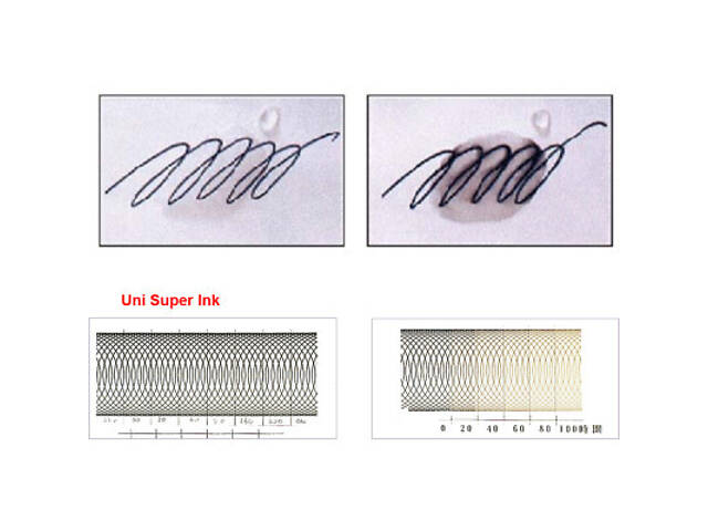 Ролер UNI Vision Elite 0,8 мм чорний (UB-200.(08).Black) - Фото 4