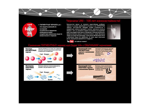 Ролер UNI Vision Elite 0,8 мм чорний (UB-200.(08).Black) - Фото 6
