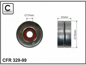 Ролик CAFFARO 32999 на RENAULT ESPACE Mk IV (JK0/1_)
