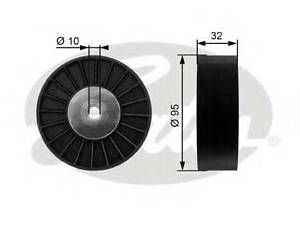 Ролик поліклинового ременя GATES T36135 на SAAB 9-5 седан (YS3E)