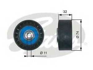 Ролик поликлинового ремня GATES T36518 на SCANIA 4 - series