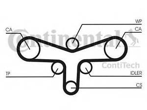 Роликовый модуль натяжителя ремня (ролик, ремень) CONTITECH CT920K1 на AUDI A6 Avant (4A, C4)