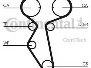 Роликовий модуль натягувача ременя (ролик, ремінь) CONTITECH CT887K1 на DAEWOO ESPERO седан (KLEJ)
