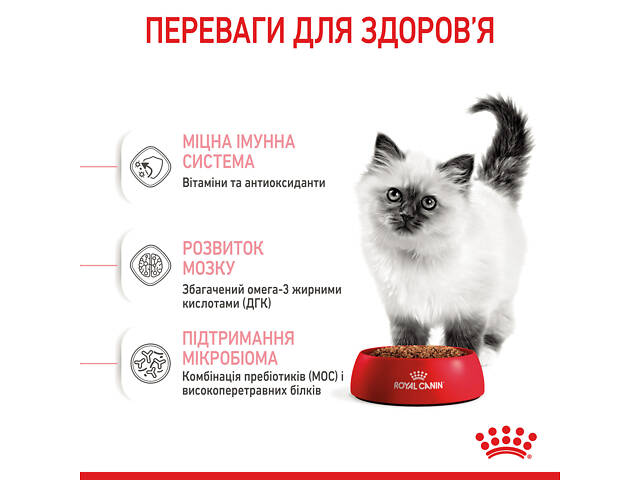 Royal Canin Kitten (Роял Канин Киттен) сухой корм для котят в период второй фазы роста 2 кг. - Фото 5