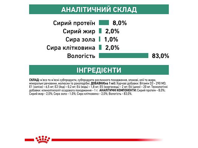 Royal Canin Royal Canin (Роял Канин) Satiety Weight Management 410 г - влажный корм для собак (паштет) для контроля веса - Фото 5