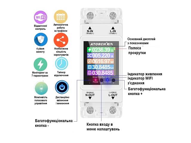 Розумний лічильник електроенергії з wifi, екраном та 4-ма видами захисту на DIN рейку до 100 ампер Atorch AT2PW - Фото 7