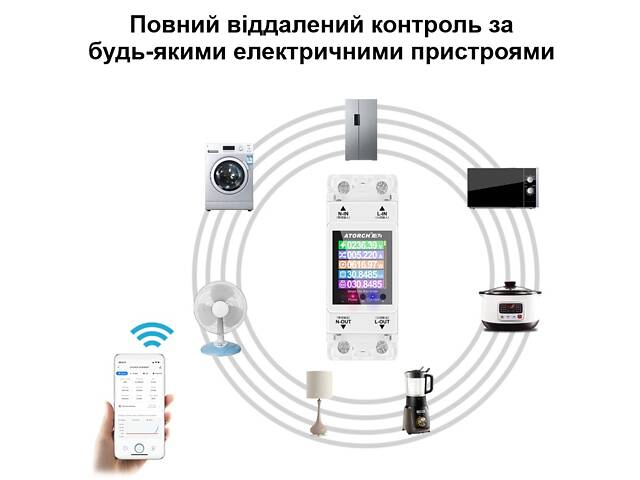 Розумний лічильник електроенергії з wifi, екраном та 4-ма видами захисту на DIN рейку до 100 ампер Atorch AT2PW - Фото 4