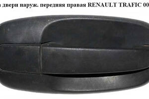 Ручка двери наружная передняя правая RENAULT TRAFIC 00-14 (РЕНО ТРАФИК)