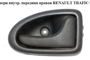 Ручка двери внутренняя передняя правая RENAULT TRAFIC 00-14 (РЕНО ТРАФИК)
