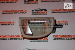 Ручка двери внутренняя задняя правая Hyundai Santa FE 2006-2012 5